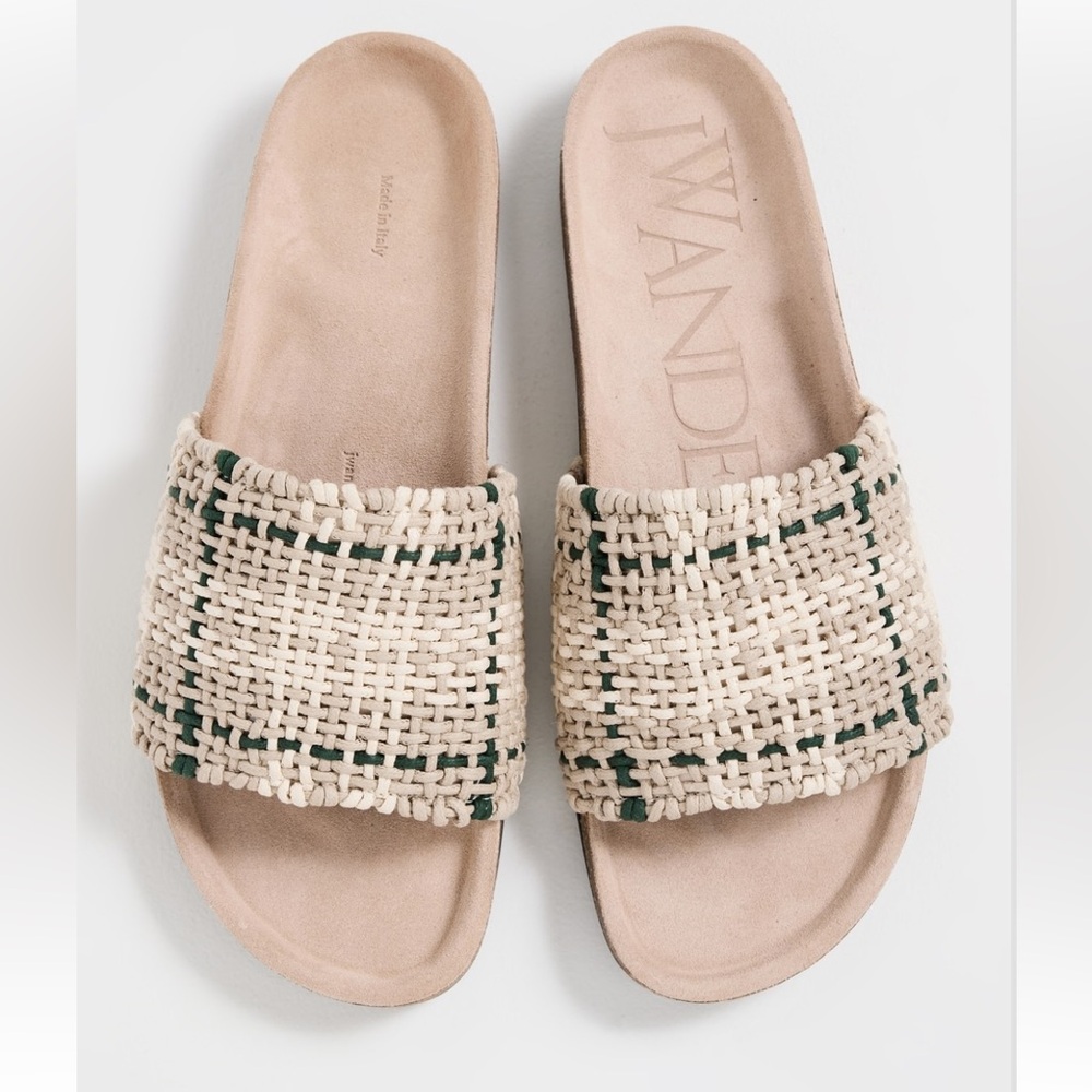 JW ANDERSON
Checked waxed-cotton slides
$550 size 42 US women 12
Color:Off-white